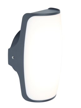 SECO