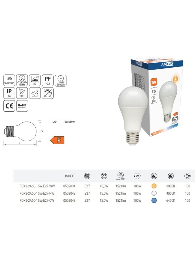 Żarówka LED A60 15W E27 230V 3000K FOX2-2A60-15W-E27-WW Anlux LEDco.pl