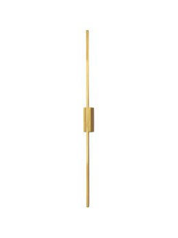 kinkiet ścienny LED prosty listwa designerski - LEDco.pl