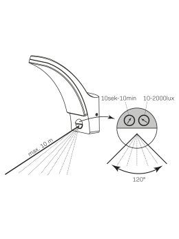 Lampa elewacyjna zagięta kinkiet 331342 - LEDco.pl
