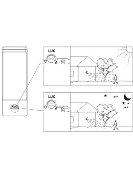 Lampa elewacyjna zagięta kinkiet 331342 - LEDco.pl