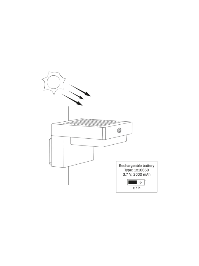 Kinkiet lampa solarna z czujnikiem ruchu 329417 - LEDco.pl