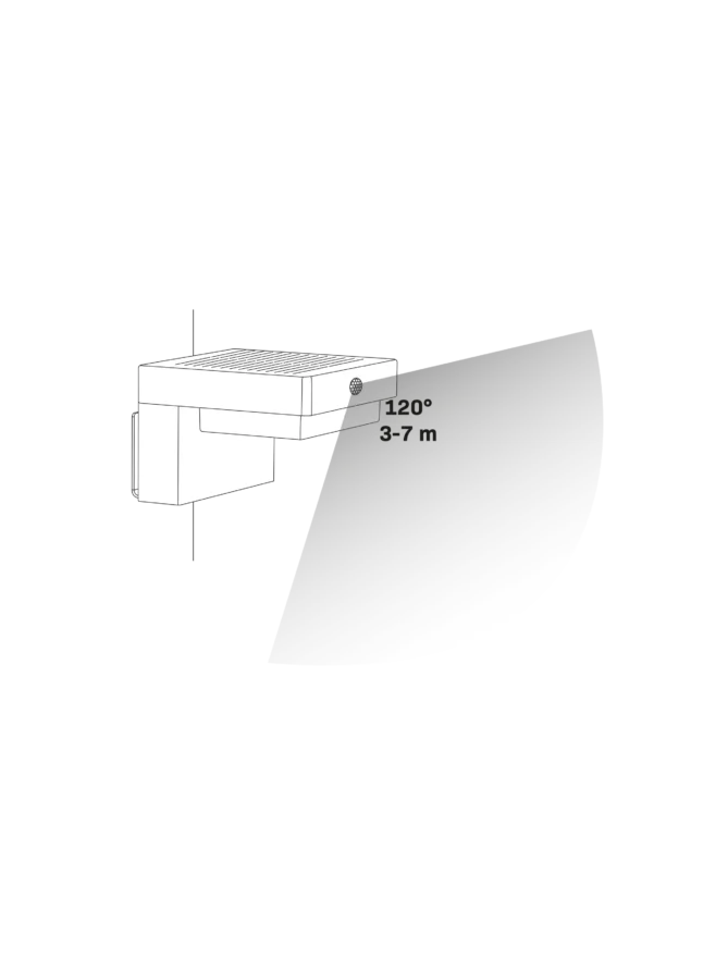 Kinkiet lampa solarna z czujnikiem ruchu 329417 - LEDco.pl