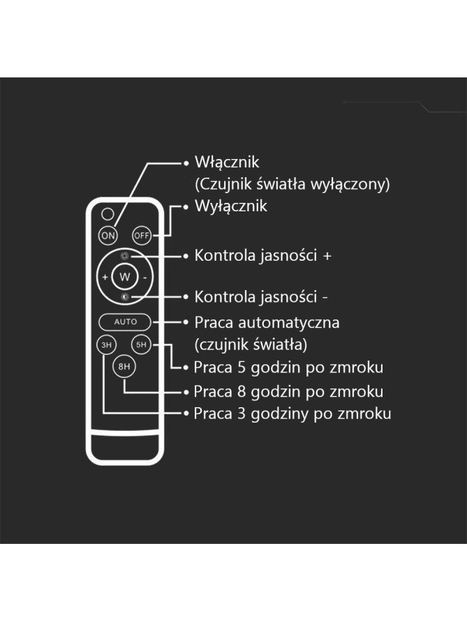 Naświetlacz LED solarny V-TAC 10W pilot auto timer IP65 czarny VT-55W 4000K 1000lm