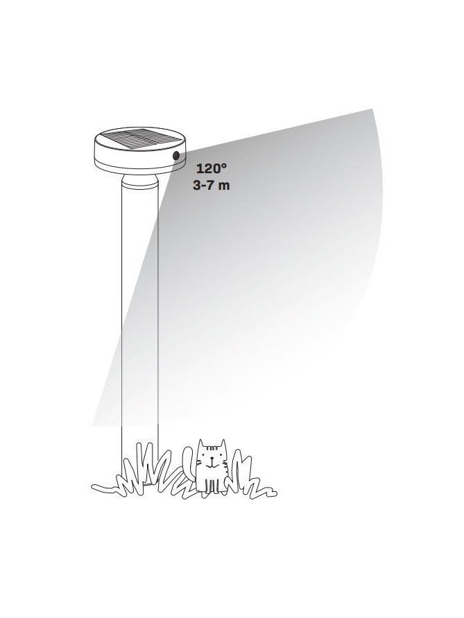 Lampa solarna stojąca z czujnikiem ruchu 329790 - LEDco.pl