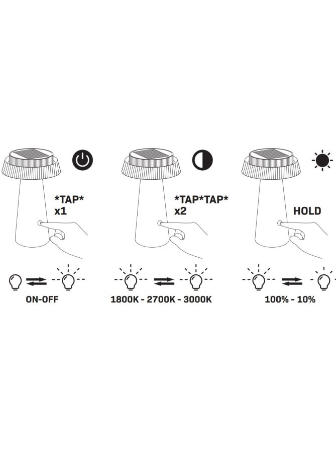 Lampa solarna ogrodowa na stół MARAKESZ 329820 - LEDco.pl