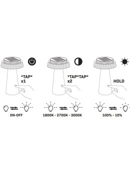 Lampa solarna ogrodowa na stół MARAKESZ 329820 - LEDco.pl