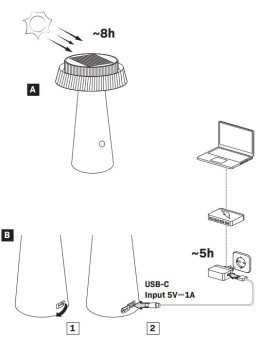 Lampa solarna ogrodowa na stół MARAKESZ 329820 - LEDco.pl