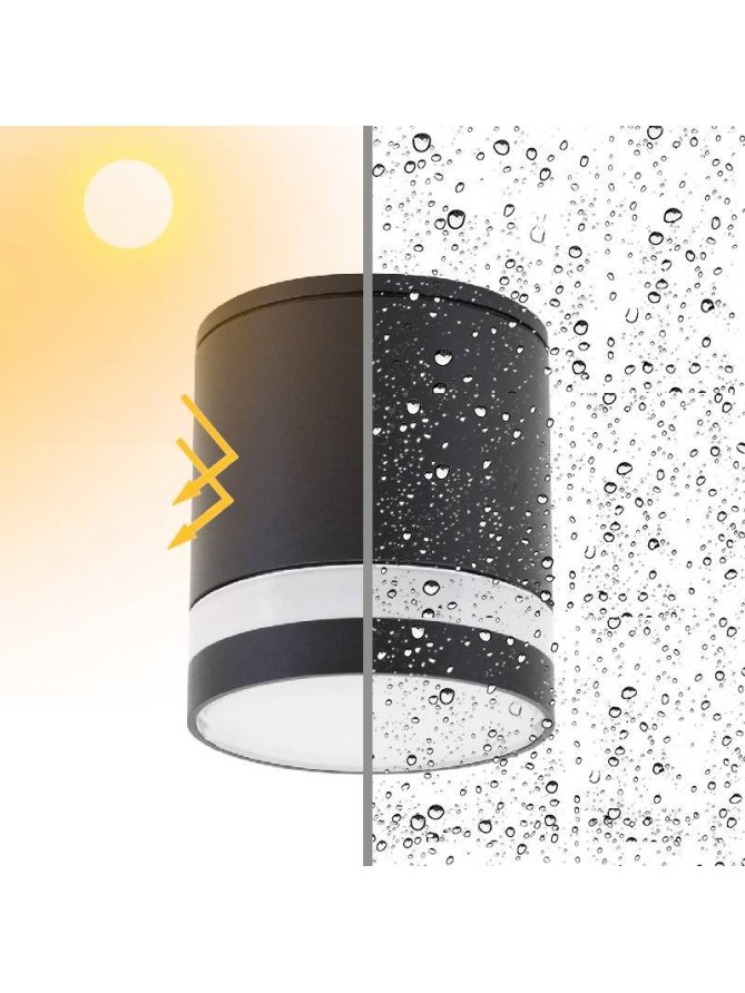 Lampa na sufit podbitkę natynkowa owalna TROMSO - LEDco.pl