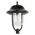 Klosze do lamp